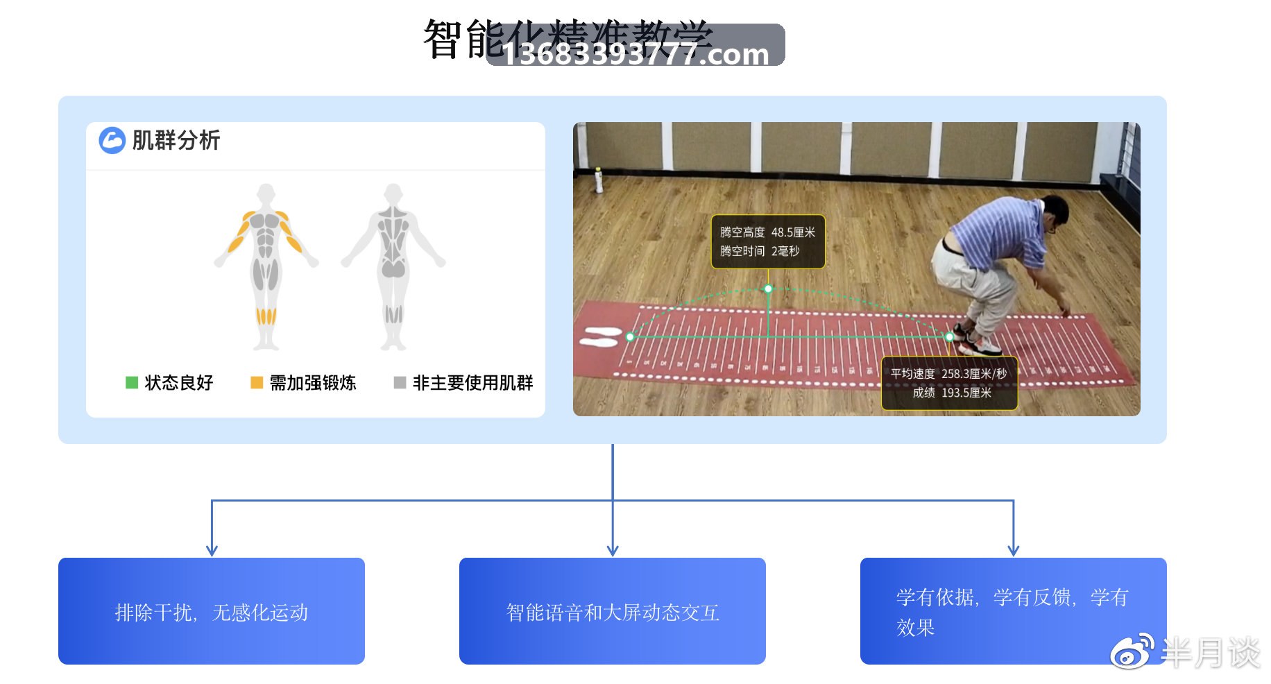 MK智能运动-中考体育政策趋势深度解读